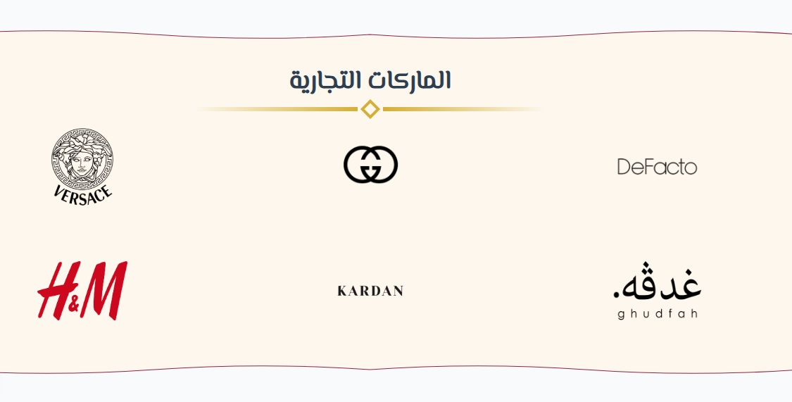 حواف موجية